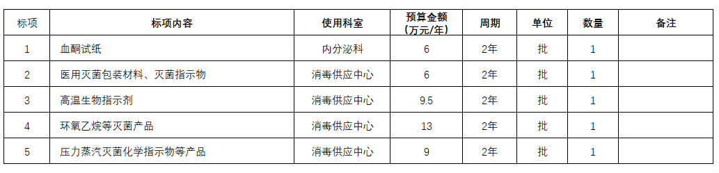 d1636ea2-44f1-4bd7-bdb4-dd1e47c95ea1.png d1636ea2-44f1-4bd7-bdb4-dd1e47c95ea1.png
