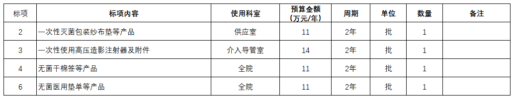 19142981-78d2-4938-b25a-acdd2a5ee5a1.png