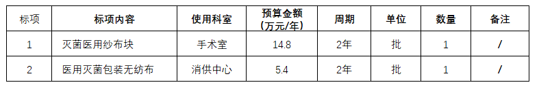 72a3c5c0-9c3b-47e3-9ff2-59e456ad720a.png