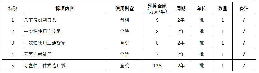 ca16f7ee-fb39-4bc6-b5d5-971325504778.png ca16f7ee-fb39-4bc6-b5d5-971325504778.png